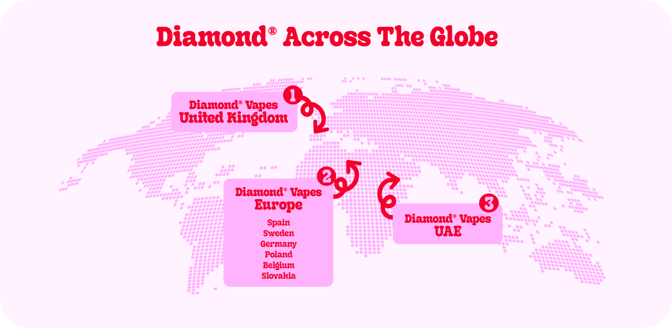 diamond across the globe MAP-DESKTOP